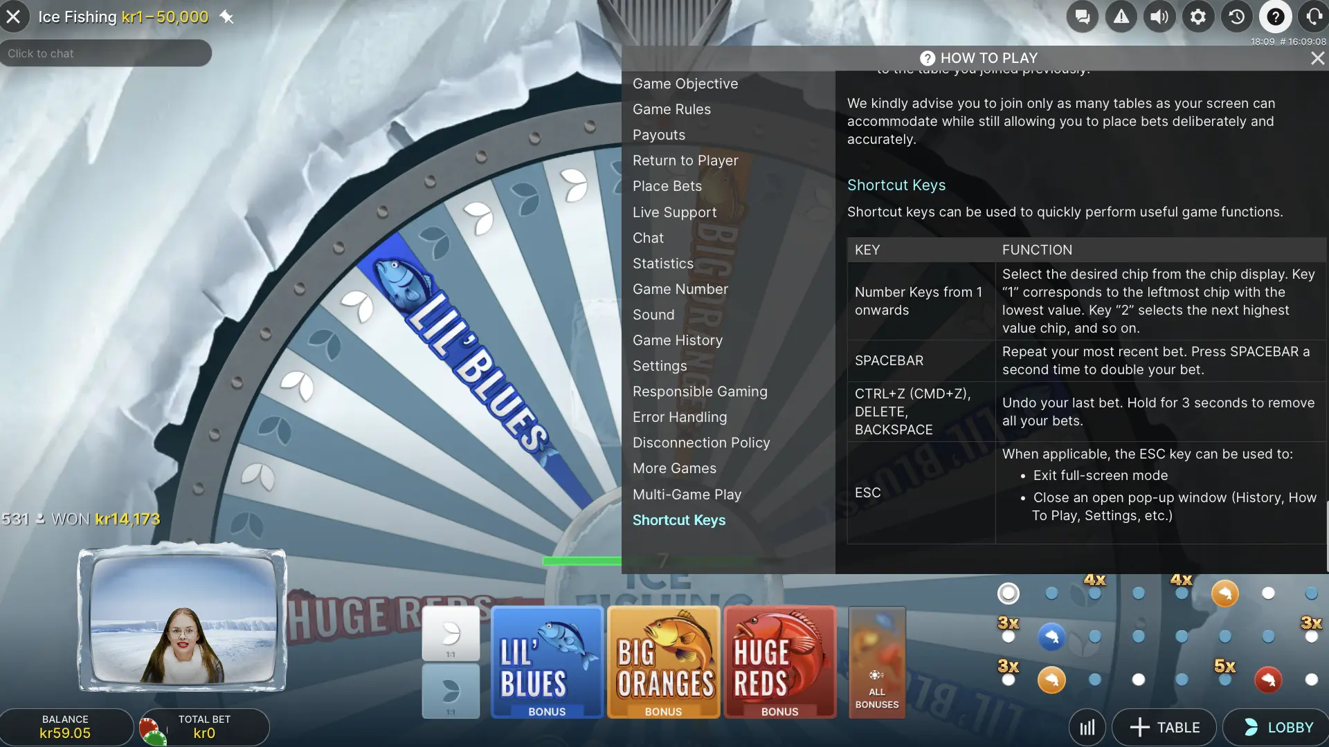 Ice Fishing Shortcut Keys table showing number keys, Spacebar, Undo shortcuts and Escape